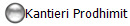 Kantieri Prodhimit